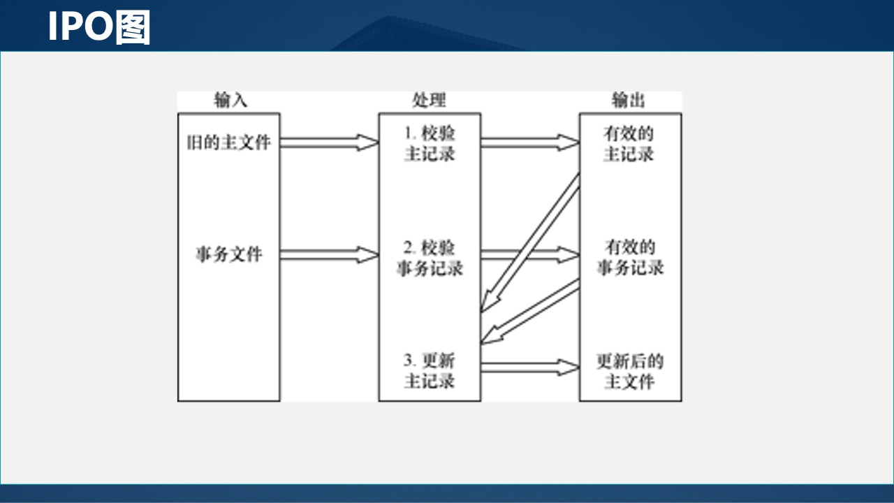 Pasted image 20250417135919.png